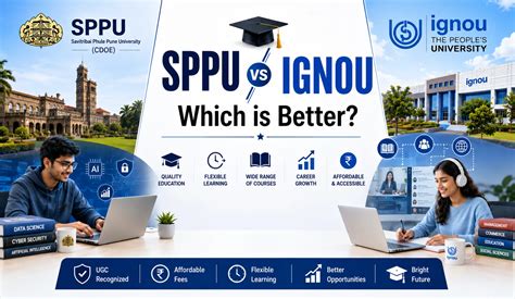 Centre for Distance and Online Education : Savitribai Phule Pune University