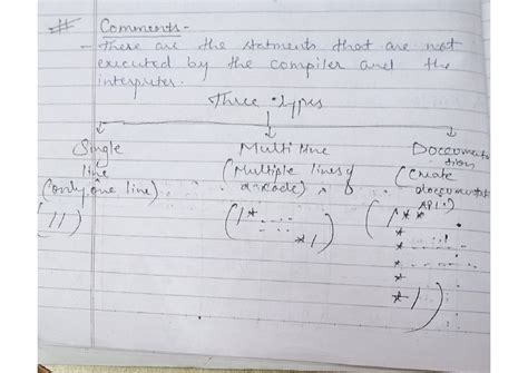 Oops with Java Unit 1 Notes: Data Types, Control Flow, and Operators ...
