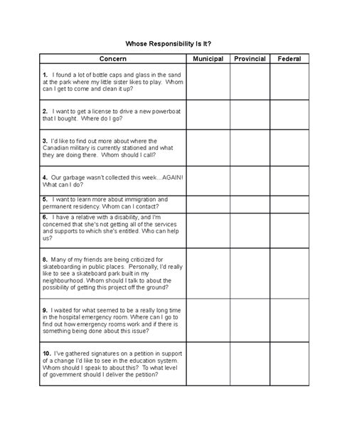 Whose Responsibility Is It Worksheet - Whose Responsibility Is It ...