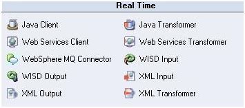 Image result for DataStage Parallel Execution