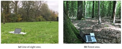 BATS: Adaptive Ultra Low Power Sensor Network for Animal Tracking