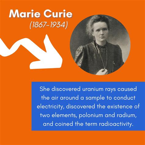 Radium And Polonium Marie Curie 5 Facts About Marie Curie, Chemist,