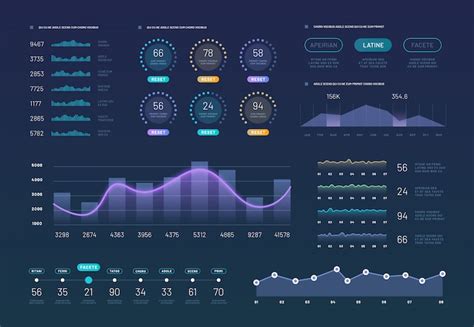 Infographic dashboard Images - Free Download on Freepik