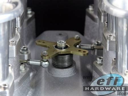 Image result for Ford Stack Injection