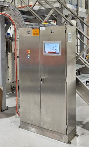 Image result for Processing Line