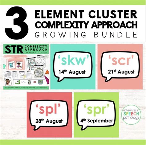 Image result for Complexity Approach