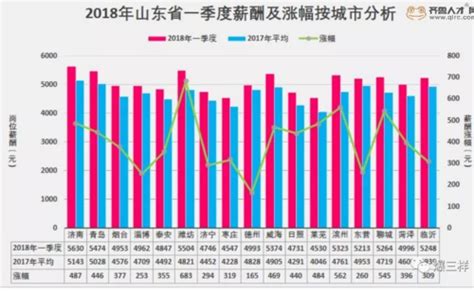 1963年出生，2023年退休，退休工资是多少？我来教你怎么算 - 知乎