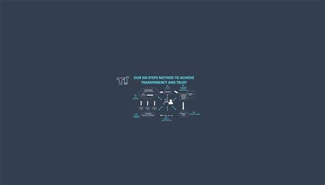 Internet Transparent 的图像结果