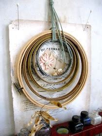 Image result for Embroidery Hoop Storage