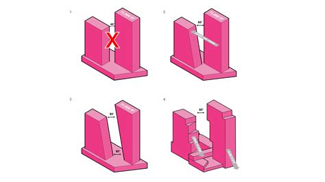 Architecture Design Iterrations 的图像结果