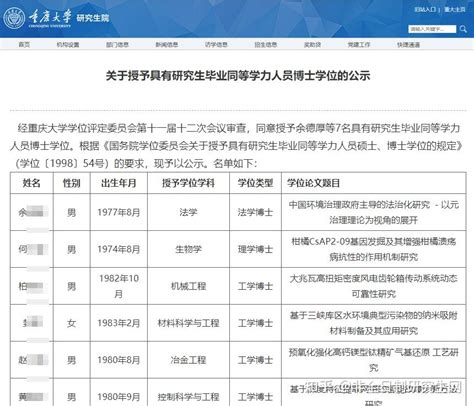 教育部学信网学历认证报告查询攻略_360新知