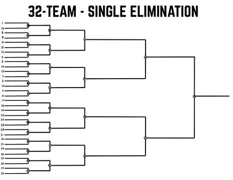 32 Team Printable Bracket - Printable Free Templates