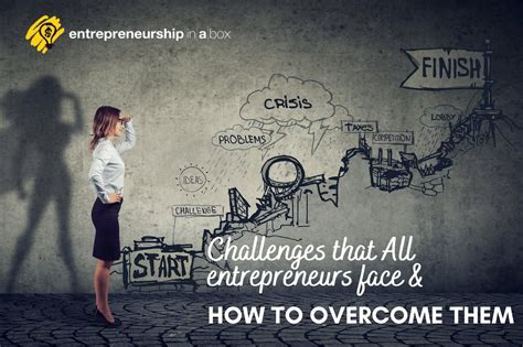 Challenges of Entrepreneurship 的图像结果
