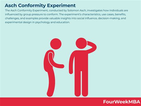 Conformity 的图像结果