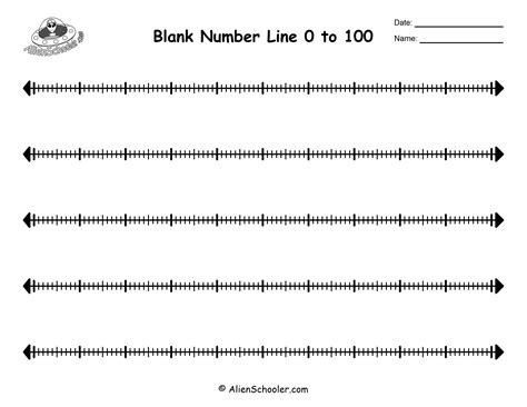 Blank Number Line 0 to 100 - Free Printable PDF | Alien Schooler