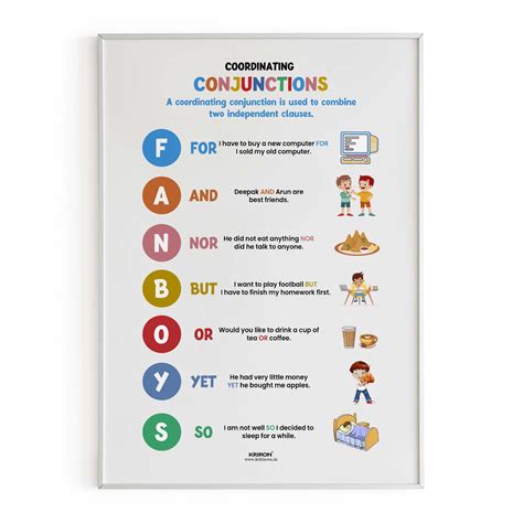 Coordinating Conjunctions, FANBOY, English Language Poster, English Ed ...