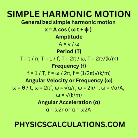 Simple Harmonic Motion Formula