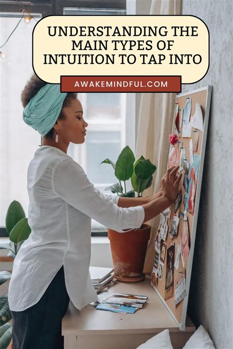 Image result for Understanding Intuition