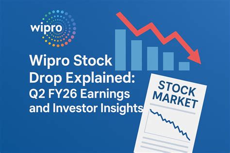 301 Moved Permanently