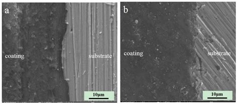 Failure Mechanisms of the Coating/Metal Interface in Waterborne ...