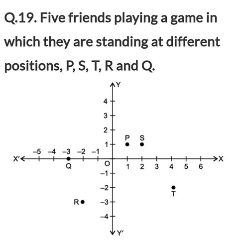 five friends playing a game in which they are standing at diffrent ...