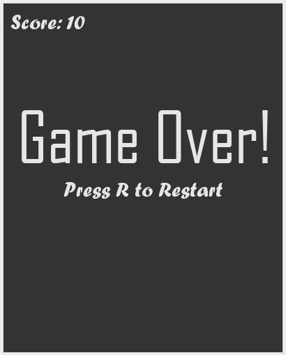 Image result for Simple Dodge Ball Game Using Python