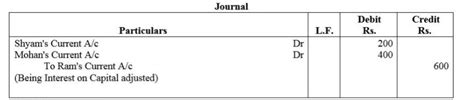 Ram, Shyam and Mohan were partners in a firm sharing profits and losses ...