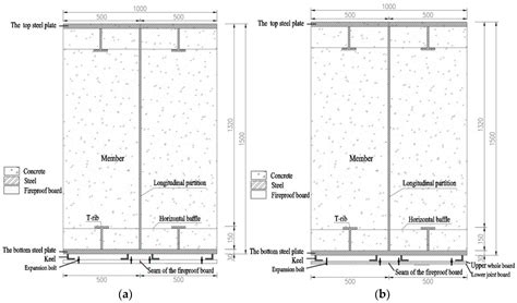 Fire Resistance Test and Numerical Simulation on the Tube Structure of ...