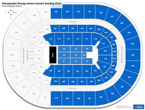 Paycom Center Seating Charts - RateYourSeats.com
