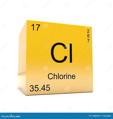 Chlorine Periodic Table Elements Info Card (Layered Vector Illustration ...