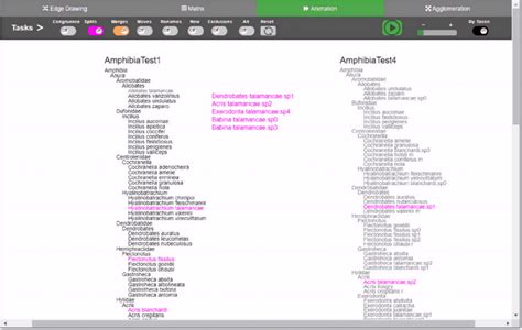 Image result for Method Animation