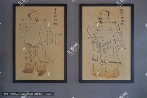 古代中医针灸穴位图,老照片,纪实摄影,摄影素材,汇图网www.huitu.com