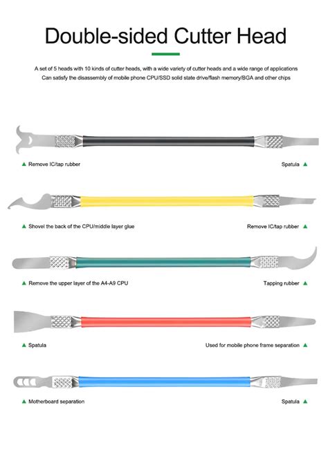 RELIFE RL-049B CPU GLUE REMOVAL CROWBAR KNIFE SET