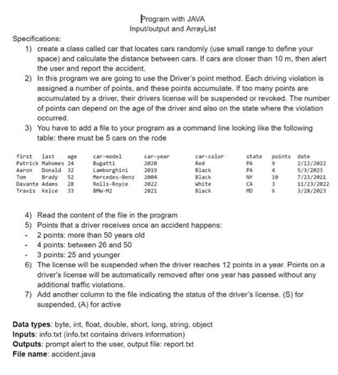 Image result for ArrayList Input