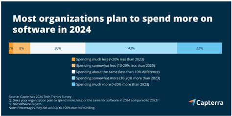 Image result for Web Development with JavaScript