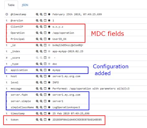 Image result for Auto-Generate ID in Spring Boot Result
