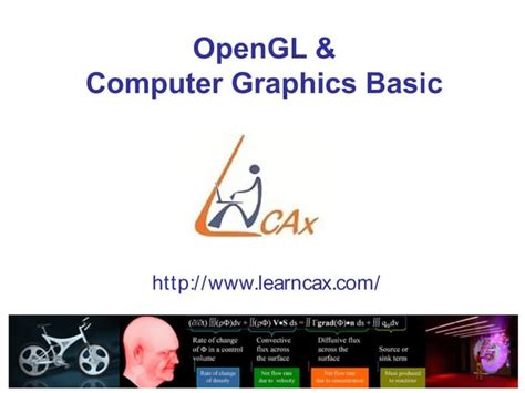 Image result for OpenGL Basics