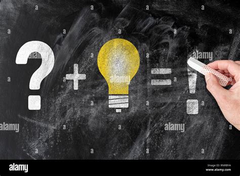 Image result for Problem Finding