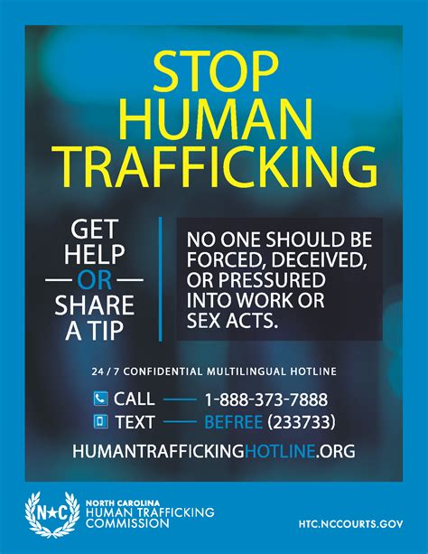 Human Trafficking Awareness Resource Library | North Carolina Judicial ...