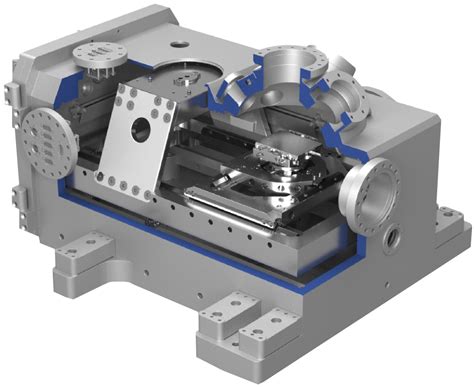 IONTOF - TOF-SIMS (time of flight secondary ion mass spectrometry ...