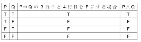 Image result for Program to Open JSON File