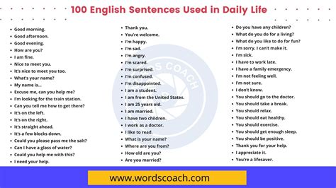 100 English Sentences Used in Daily Life - Word Coach