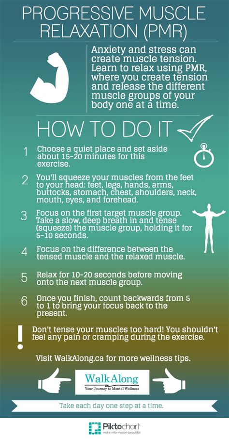 Image result for Progressive Muscle Relaxation Exercises