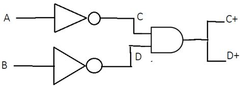 Image result for Bridge Fault Model DFT