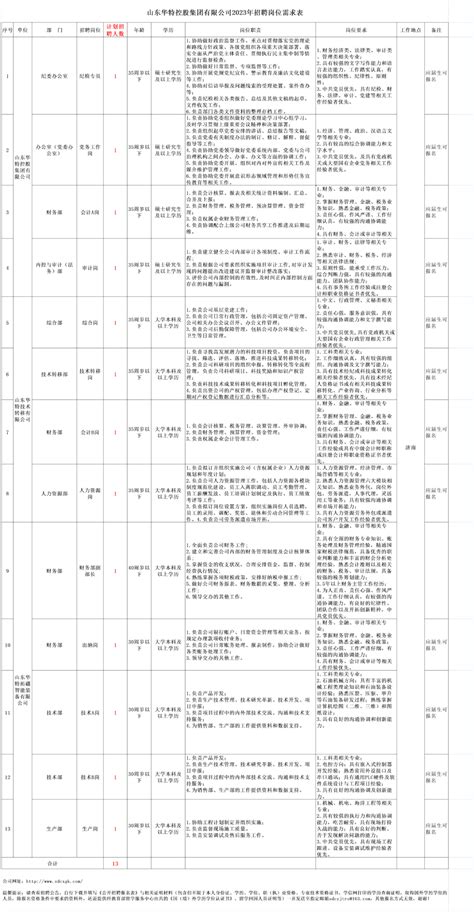 外地男子来济南打工，活没找到钱花光，无奈求助民警_凤凰资讯