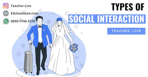 Types of Human Interaction 的图像结果