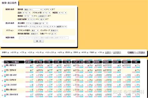 值得收藏的20个日语学习网站！ - 知乎