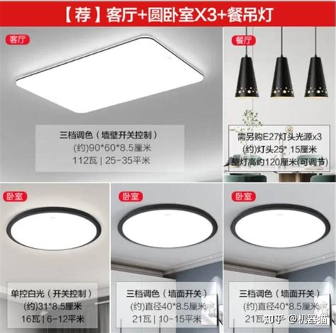 LED灯哪个品牌质量好？综合来看LED灯哪个品牌质量好？ - 知乎