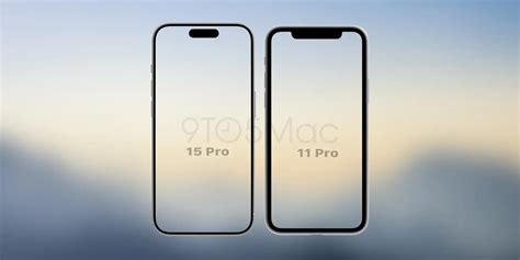 iPhone 15 Pro, iPhone 15 Pro Max Bezels Get Compared To iPhone X; A 30 ...