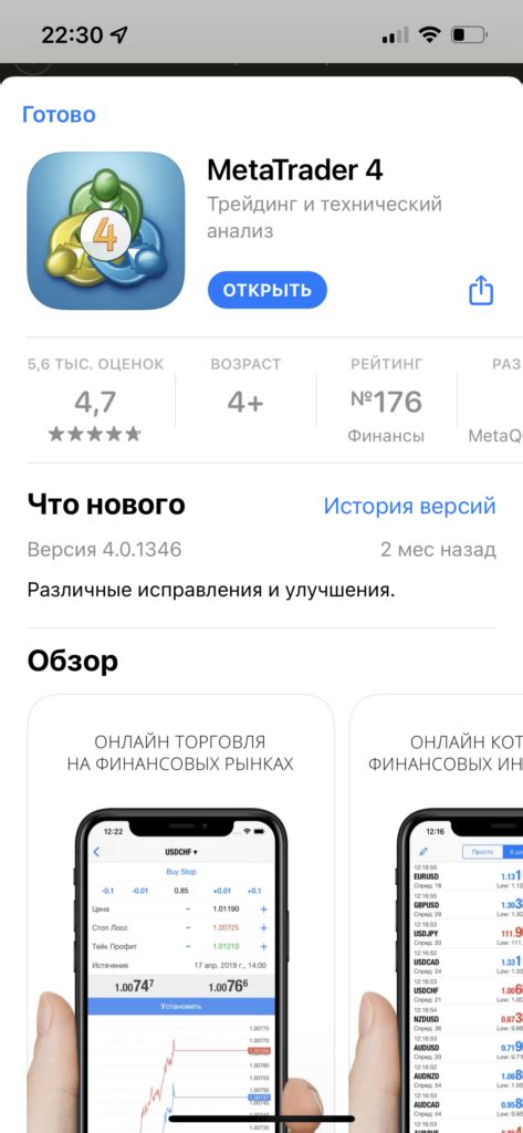 METATRADER 4 НА IPHONE — Teletype